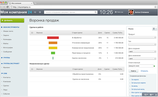    CRM