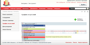 График отсутствий График отсутствий