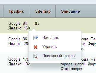 Дополнительный SEO модуль