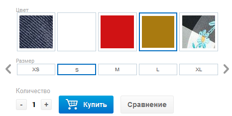 SKU по-новому