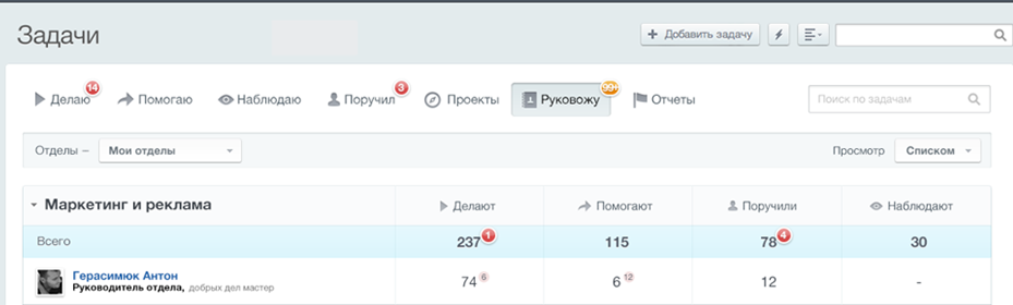 Разделение задач по ролям