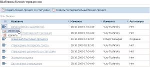 Шаблоны бизнес-процессов