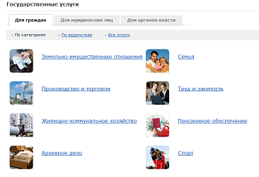 государственные (муниципальные) услуги
