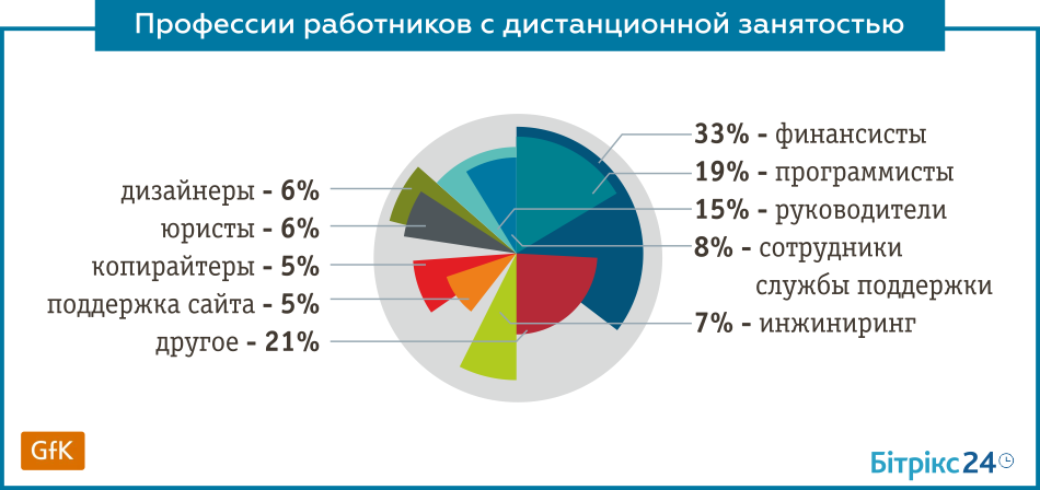 Фото 5: «инф_5.png»