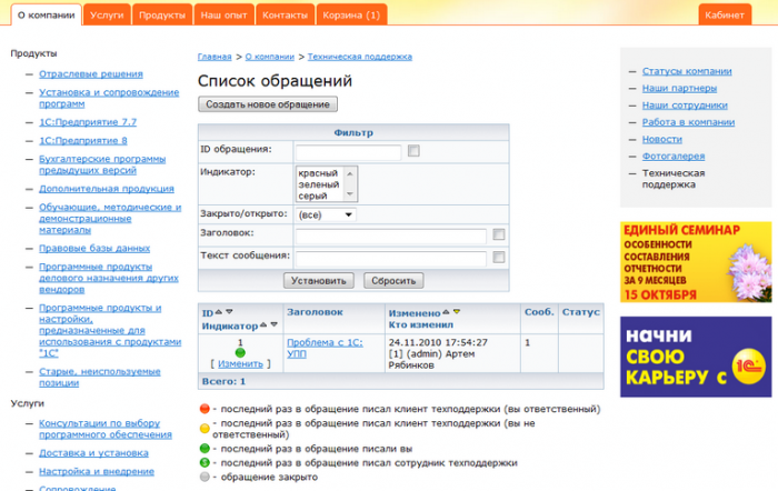 Поддержка клинетов Поддержка клинетов