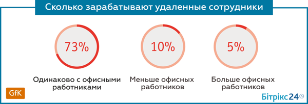 Фото 3: «инф_2.png»