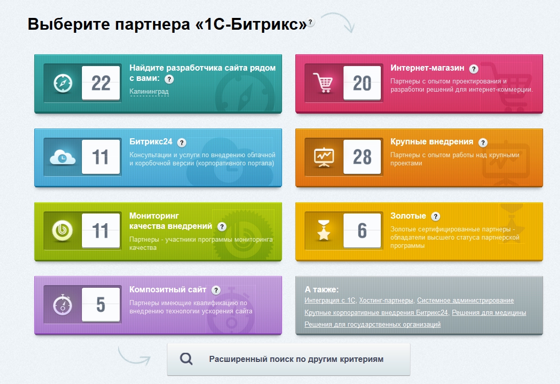 Битрикс как стать сертифицированным партнером битрикс 24 руководство пользователя