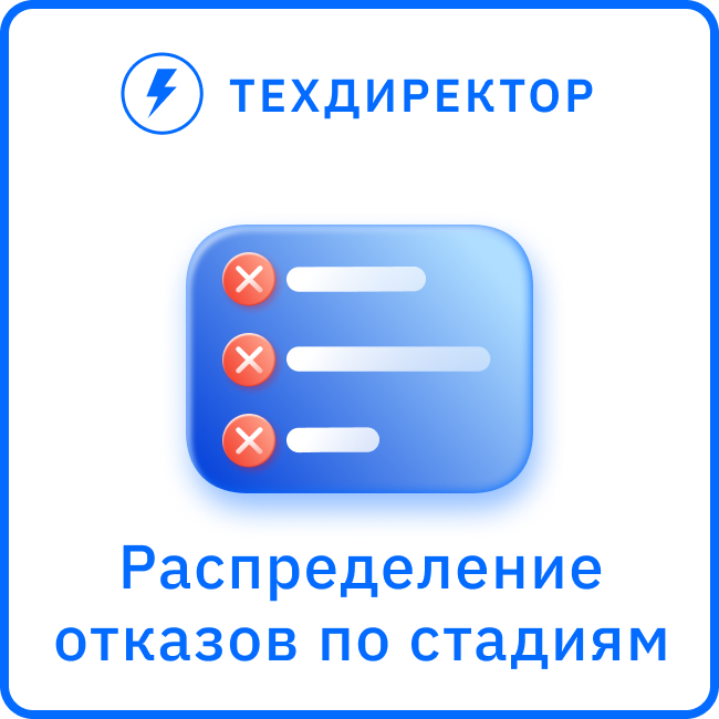 Распределение отказов по стадиям CRM