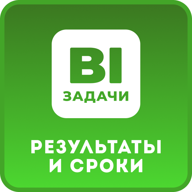 Задачи. Результаты и контроль сроков