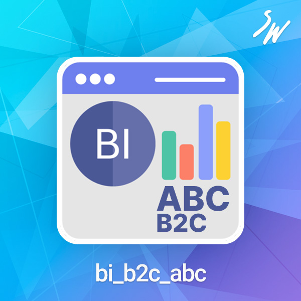 BI-отчет: ABC-анализ B2C клиентов
