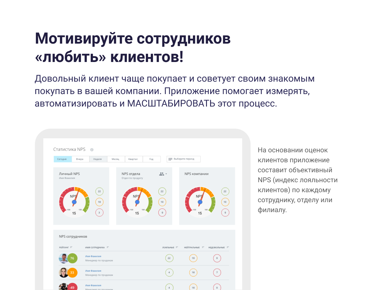 Индекс лояльности сотрудников. Индекс лояльности клиентов. лояльность формула. nps индекс лояльности клиентов.