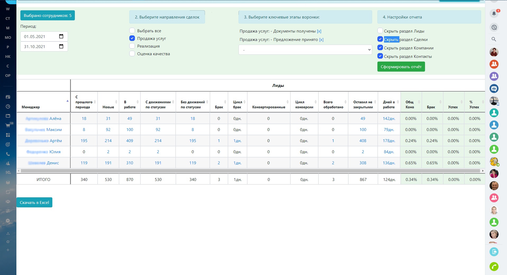 годовой отчет продаж пример. маркетинговый отчет пример. отчет руководителя отдела продаж. отчет руководителя по продажам. отчет менеджера потпродажам.