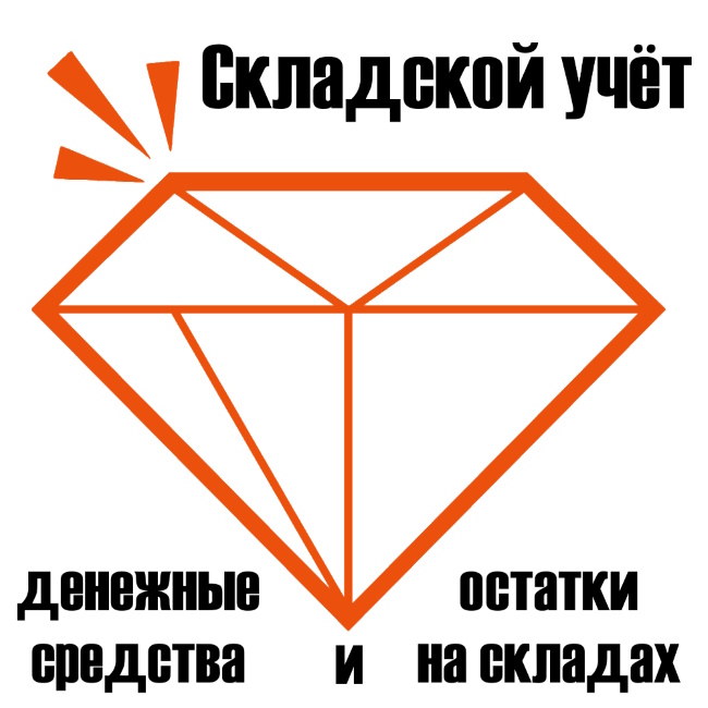 ALSYST 0026: Складской учет - денежные средства и остатки на складах