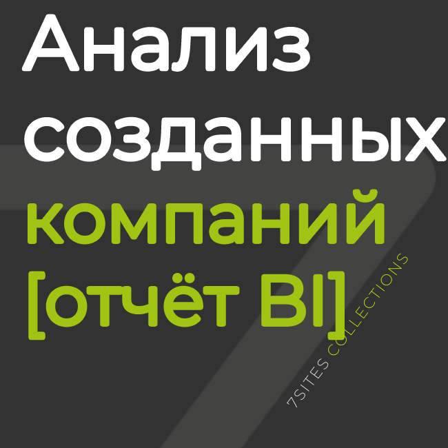Анализ компаний [отчёт BI]