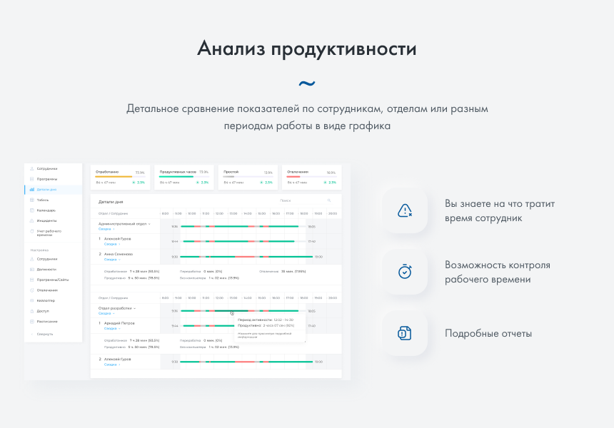 контроль за работой сотрудников. программы для отслеживания рабочего времени. отслеживание работы сотрудников. Acmp. топ 10 программ.