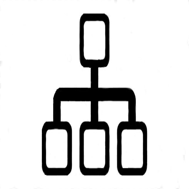 Группировка проектов