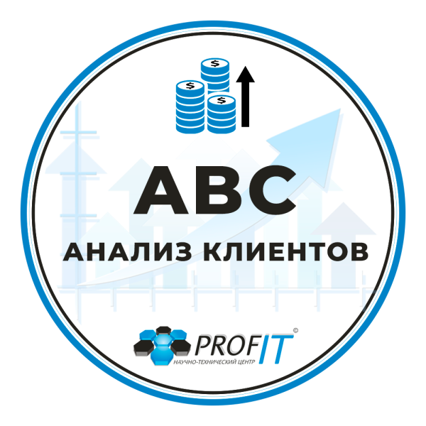 ABC анализ клиентов