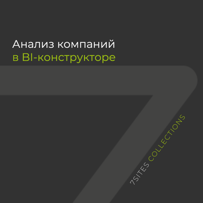 Анализ компаний