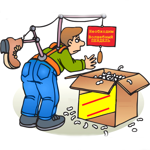 Определение мотивации в работе