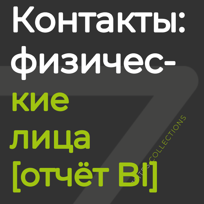 Контакты: физические лица и коммуникации [отчёт BI]
