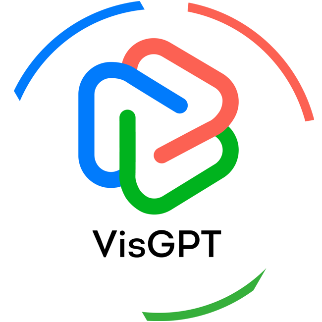 VisGPT - нейросети