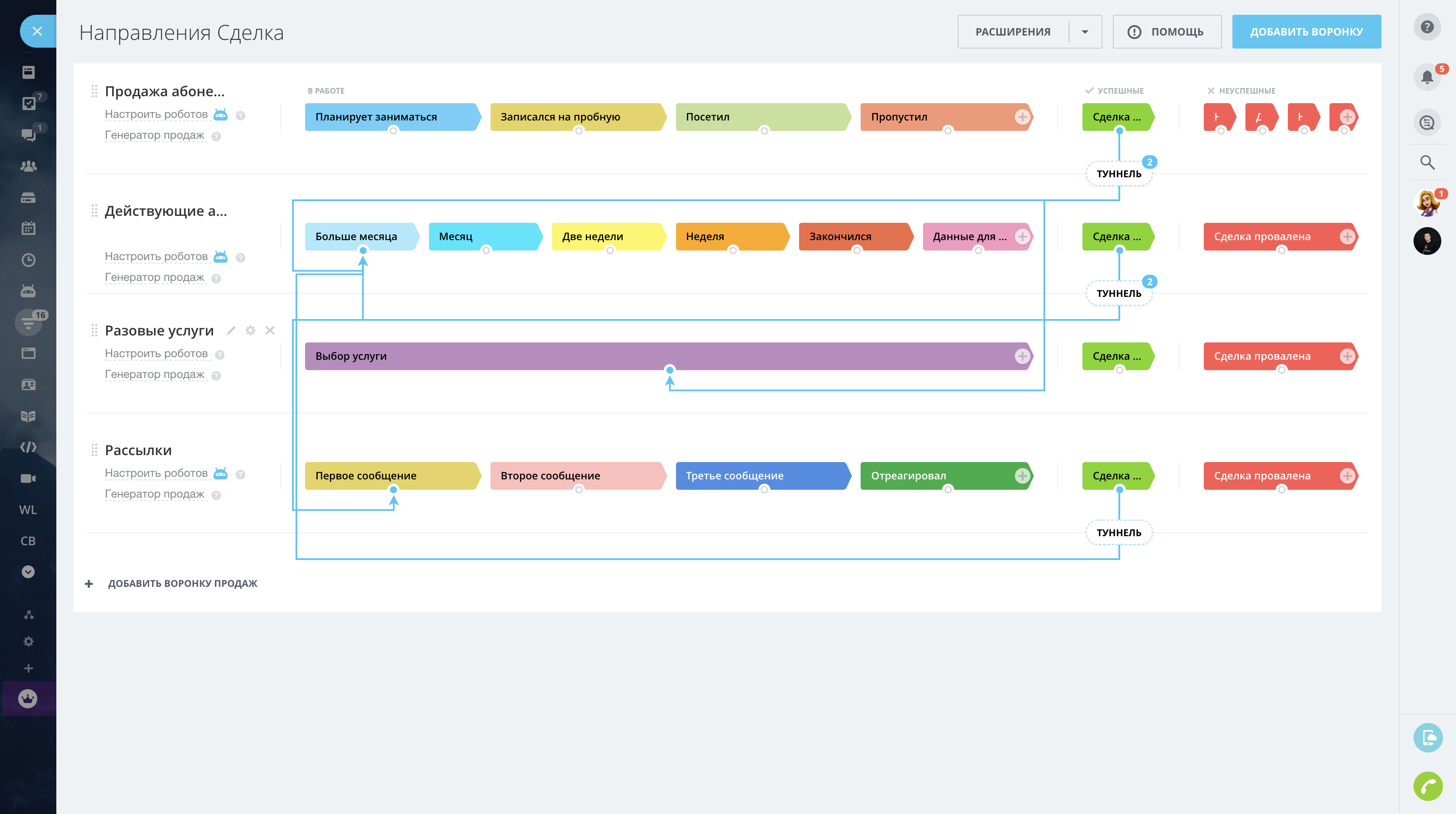 Crm для фитнес центра. Автоматизация фитнес клуба. Crm для фитнес клуба. Crm фото. Crm для фитнеса.