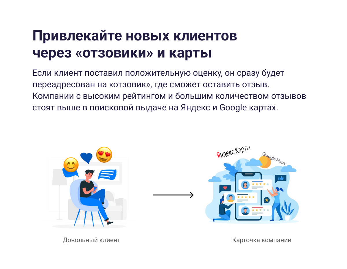 Кобрендинговые программы лояльности клиентов презентация