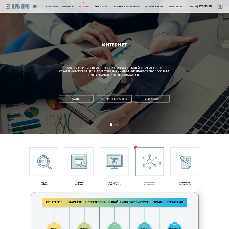 корпоративный сайт для консалтинговой компании "арб-про"