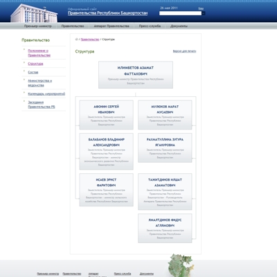 правительство республики башкортостан