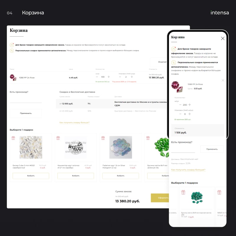 sw-strazy — интернет-магазин страз, кристаллов и товаров для рукоделия