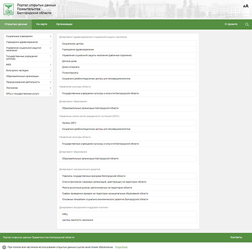 портал открытых данных белгородской области