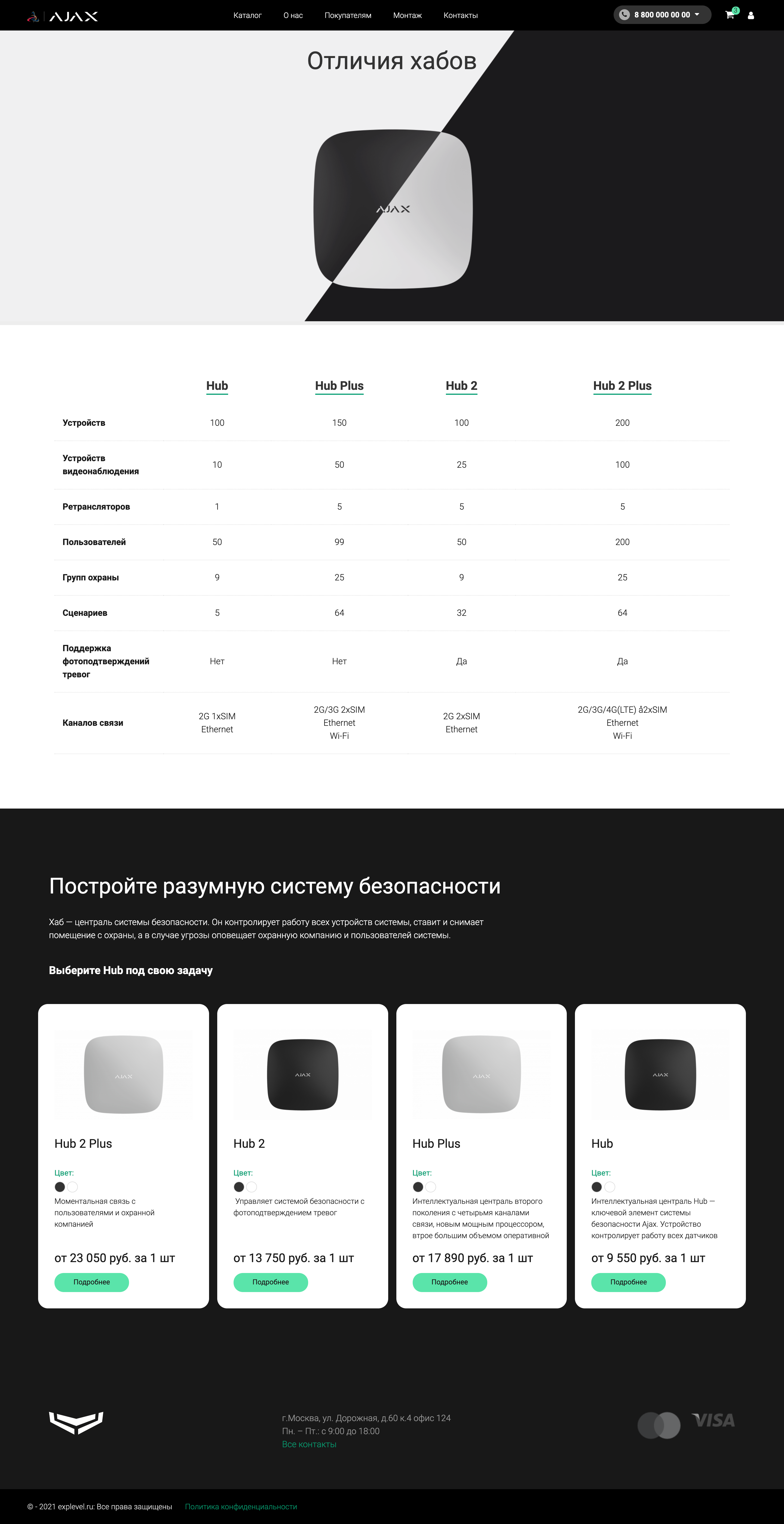 магазин систем безопасности и "умный дом"