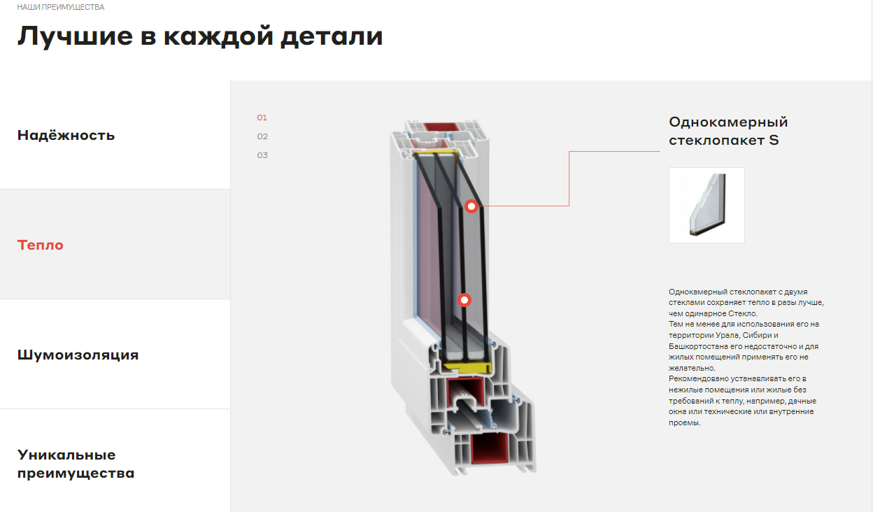 топокна