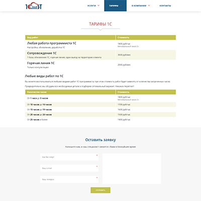 1cloudit - пожалуй, лучший сервис аренды 1с в облаке и не только