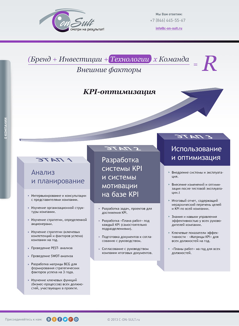 корпоративный сайт консалтингового агентства c-on-sult