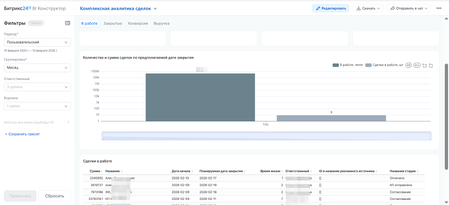 bitrix24_dlya_svetotekhnicheskoi_kompany