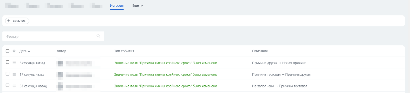 История работы менеджеров в CRM