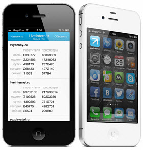 LiveInternet монитор LiveInternet монитор
