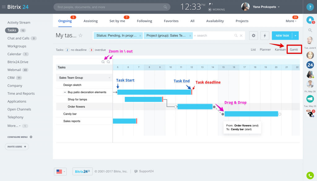 Bitrix24 Gantt Chart