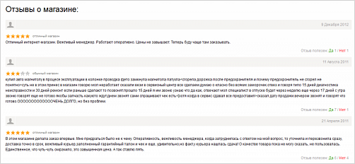 Отзывы о магазине Отзывы о магазине