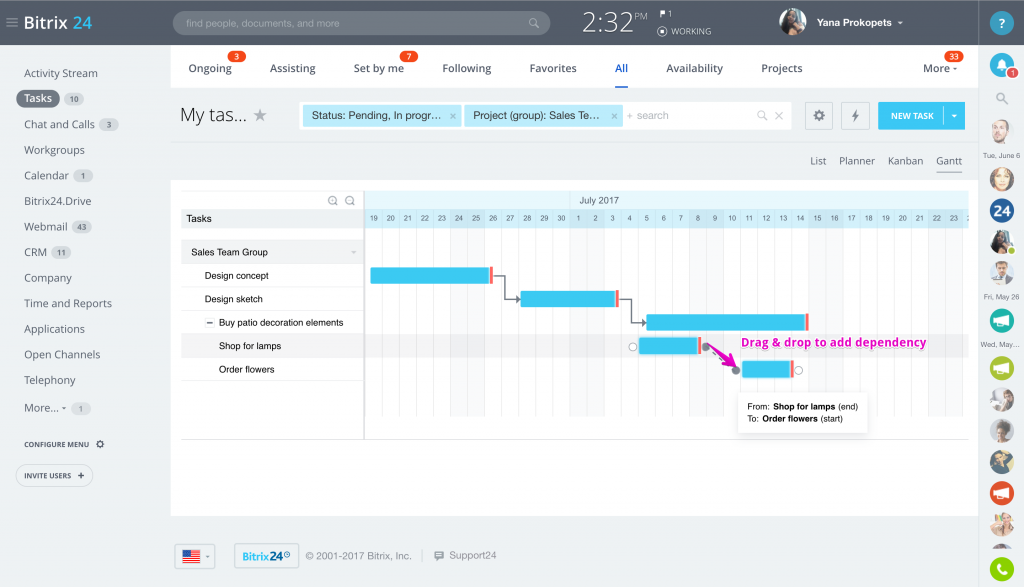 Gantt Chart Showing Dependencies