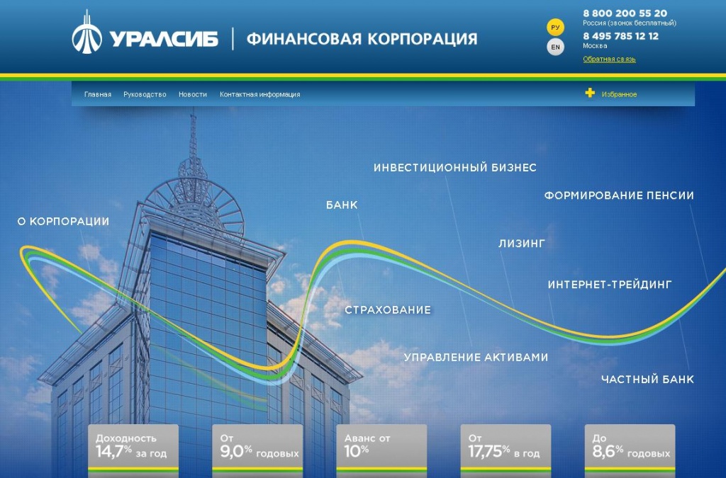 Презентация уралсиб банк