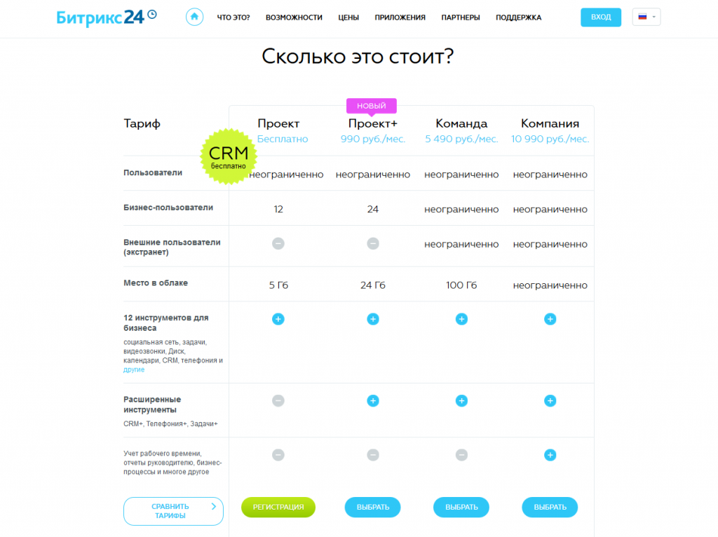 Фото 1: «Новый «Битрикс24» стал бесплатным и неограниченным»