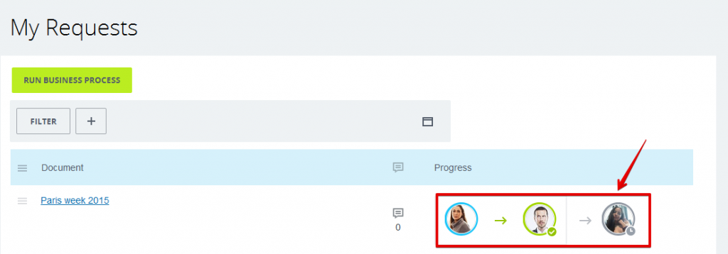 [Workflows] Activity Stream: Đi công tác 19