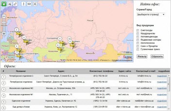 Ваша сеть офисов на карте Ваша сеть офисов на карте
