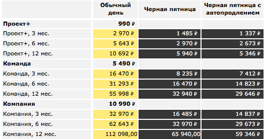 Фото 1: «bf_price.png»