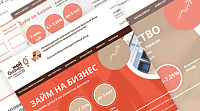 Тульский областной фонд поддержки малого предпринимательства