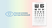 Сайт глазной клиники