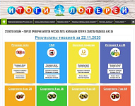 Сайт для проведения онлайновых лотерей «Победа»