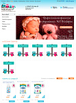 Интернет-магазин товаров для детей Nutribaby.ru